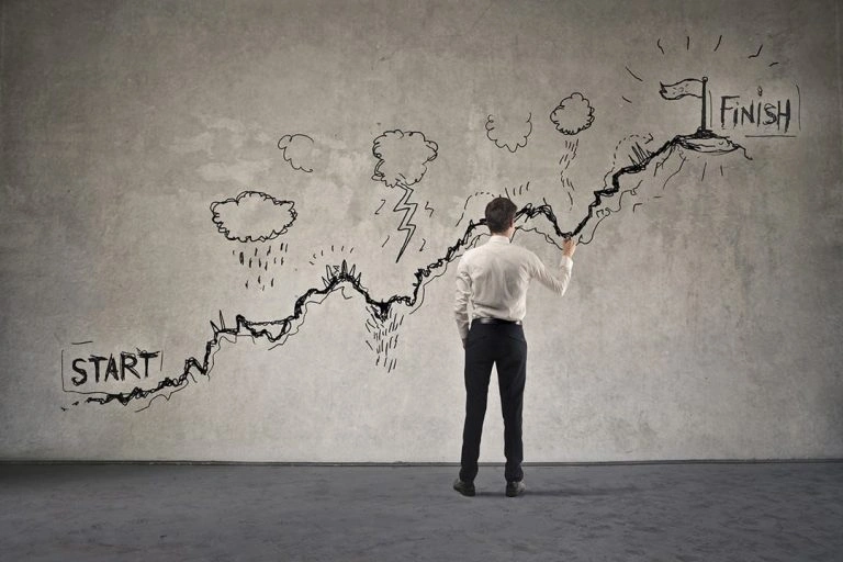 انضباط شخصی چیست؟